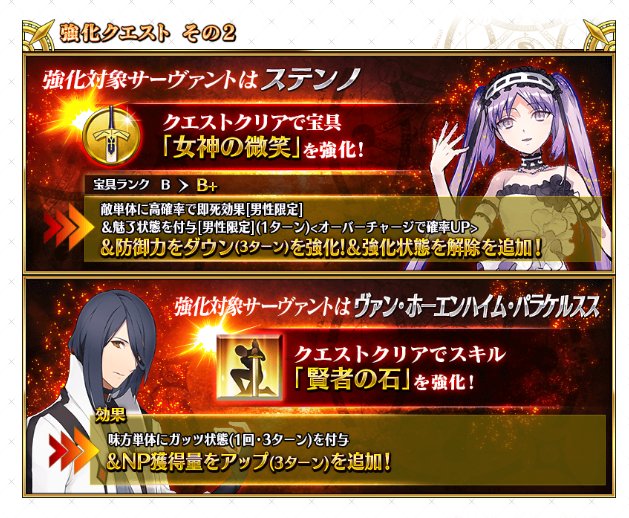 Fgo サーヴァント強化クエスト 第9弾 でステンノ様の宝具の防御ダウン強化と強化解除も加わってシャレにならない女神様に でもにっしょん