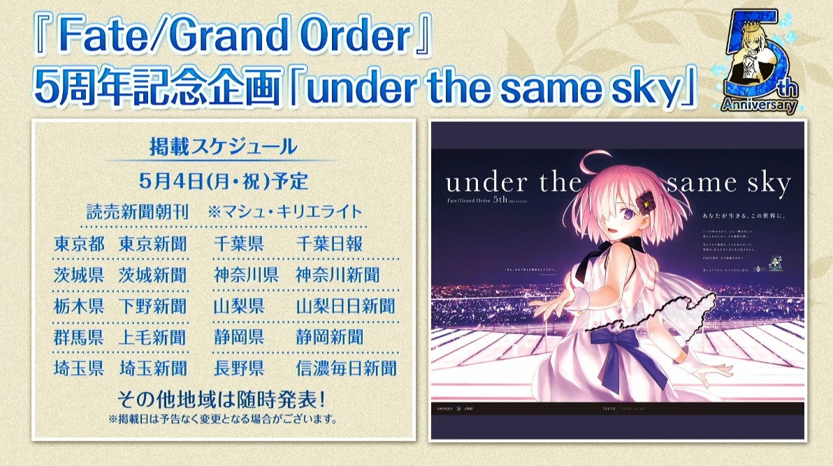 Fate Fgo5周年記念広告企画 Under The Same Sky より5月4日 日 から解禁された関東地方のサーヴァント11騎の描き下ろしイラストまとめ でもにっしょん