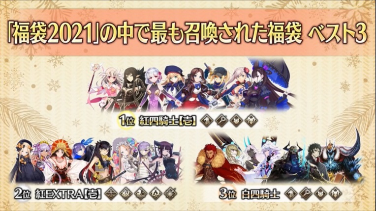 Fgo 6周年に福袋ガチャがあれば今度は属性別で分けるのはあるかもしれない でもにっしょん